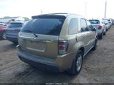 Chevrolet Equinox Lt 2CNDL63F256123241 снимка