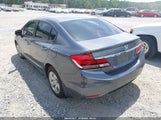 HONDA CIVIC LX 19XFB2F58DE048491 снимка