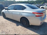 NISSAN SENTRA SV 3N1AB7AP2FY239277 снимка
