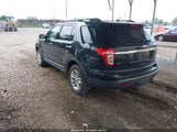 Ford Explorer Xlt 1FM5K8D89FGB08465 снимка