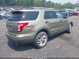 Ford Explorer Xlt 1FM5K8D87DGC32862 fotografie