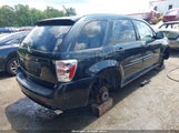 Chevrolet Equinox Sport 2CNDL937596208557 photo