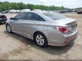 Hyundai Sonata Hybrid KMHEC4A48CA029875 снимка