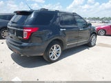 Ford Explorer Limited 1FM5K7F83EGB42049 снимка