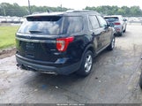 Ford Explorer Xlt 1FM5K8D83HGD94624 fotografie