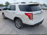 Ford Explorer Xlt 1FM5K8D81FGB47664 снимка