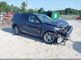 Ford Explorer Xlt 1FMSK8DH5MGA56168 снимка