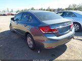 HONDA CIVIC LX 19XFB2F59DE279156 снимка