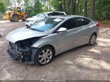 Hyundai Elantra Limited 5NPDH4AE7CH149363 снимка