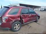 Chevrolet Equinox Ls 2CNDL13F976098912 снимка