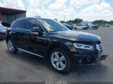 Audi Q5 45 Premium WA1CNAFY3K2128400 снимка