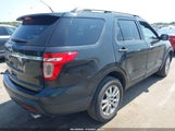 Ford Explorer Xlt 1FM5K8D88FGB28822 fotografie
