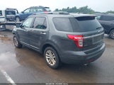 FORD EXPLORER XLT 1FM5K8D8XFGA81101 снимка