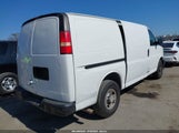 Chevrolet Express 1GCGG25V751250573 снимка