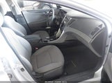Hyundai Sonata Gls 5NPEB4AC5CH327520 снимка