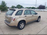 Chevrolet Equinox Ls 2CNDL13F676004422 снимка