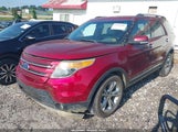 Ford Explorer Limited 1FM5K7F89DGC07338 снимка