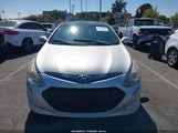 Hyundai Sonata Hybrid Limited KMHEC4A42EA107277 снимка