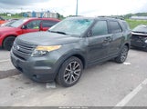 Ford Explorer Xlt 1FM5K8D82FGA75504 снимка