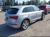 Audi Q5 2.0T Premium/2.0T Tech Premium WA1ANAFY2J2085464 fotografie