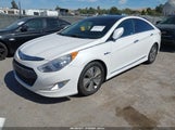 HYUNDAI SONATA HYBRID LIMITED KMHEC4A42EA112656 снимка