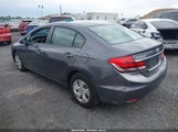 HONDA CIVIC LX 19XFB2F54FE266558 снимка