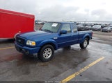 FORD RANGER FX4 OFF-ROAD/SPORT/XLT 1FTZR45E58PA90225 fotografie