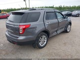 Ford Explorer Xlt 1FM5K8D83DGA91949 fotografie