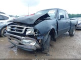 Ford Ranger Super Cab 1FTCR14U1STA55306 снимка