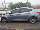 HYUNDAI ELANTRA VALUE EDITION KMHD84LF2JU588202 снимка