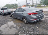 HYUNDAI ELANTRA VALUE EDITION KMHD84LF2JU588202 снимка