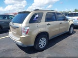 Chevrolet Equinox Ls 2CNDL13F966142146 снимка