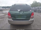 Kia Sorento Ex/Lx KNDJC733645262527 снимка