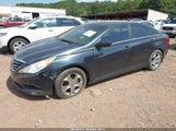 Hyundai Sonata Gls 5NPEB4AC1CH450232 fotografie