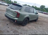 Kia Telluride Ex X-Line 5XYP3DGC4SG636978 fotografie