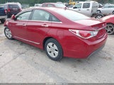 Hyundai Sonata Hybrid KMHEC4A49CA028346 снимка