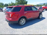 Ford Explorer Xlt 1FM5K8D88DGB76043 снимка