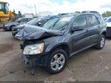 Pontiac Torrent 2CKDL63F776227076 снимка