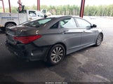 Hyundai Sonata Limited 5NPEC4AC7EH829414 снимка
