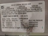 Chevrolet Blazer 1GNDT13W012149519 снимка