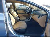 Hyundai Elantra Gls (Ulsan Plant) KMHDH4AE4BU154066 fotografie