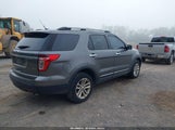 Ford Explorer Xlt 1FM5K8D89DGB96253 снимка