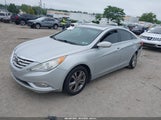 Hyundai Sonata Limited 5NPEC4AC4DH581900 снимка