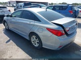 Hyundai Sonata Gls 5NPEB4AC7EH909380 снимка