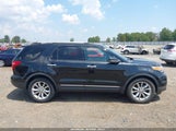Ford Explorer Limited 1FM5K8F86DGB80668 снимка