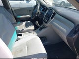Toyota Highlander JTEDD21A860138513 photo
