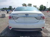Hyundai Sonata Hybrid Limited KMHEC4A49FA119802 снимка