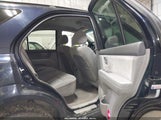 Kia Sorento Lx KNDJC735385789707 снимка