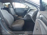 Hyundai Sonata Gls 5NPEB4AC7CH333870 снимка