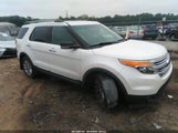 Ford Explorer Xlt 1FM5K7D82FGB23058 снимка
